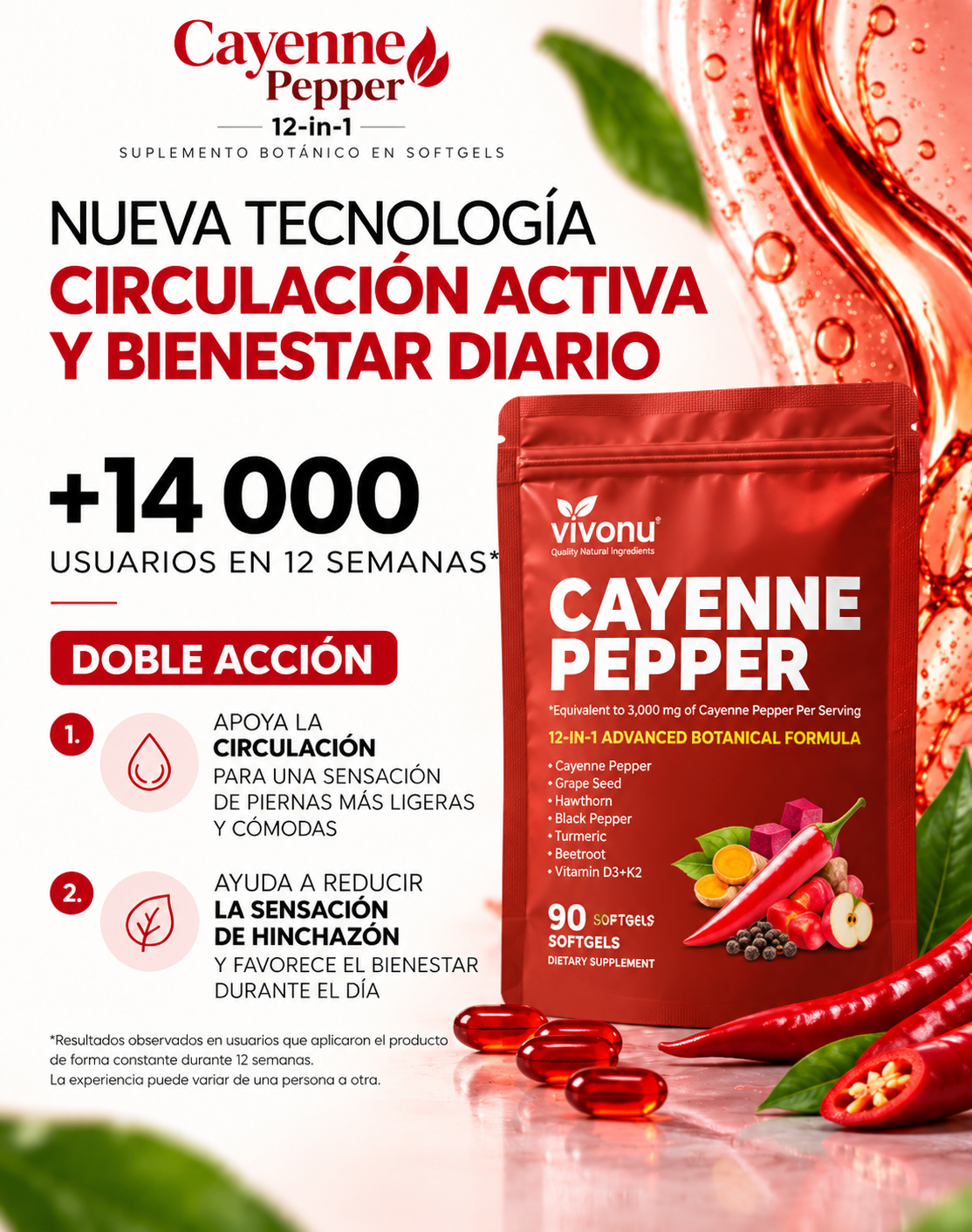 CAYENE PEPPER