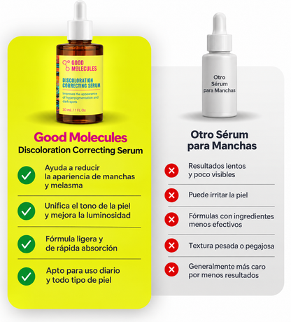 GOOD MOLECULES ACNE